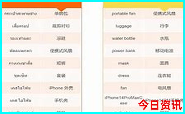 东营市旅游景点排行榜前十名